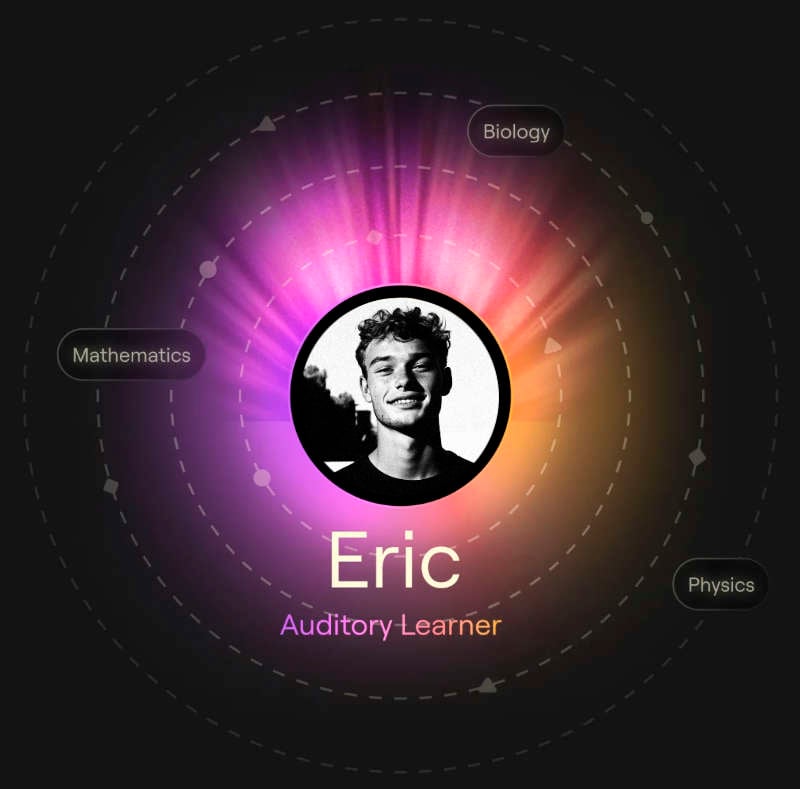 eric